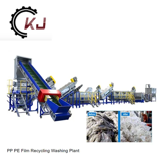 Introduction to plastic recycling and washing line